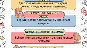 Правила логопедичного кабінету (мотиваційний плакат для дітей)