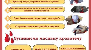Ситуаційні завдання "КРОВОТЕЧІ" (Захист України. Основи медичних знань)