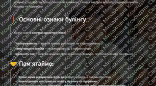 Пам'ятки по темі "Булінг" для дітей, батьків та педагогів