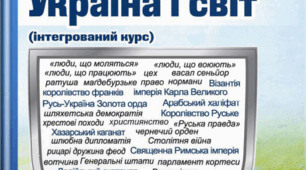 КПТ з громадянської освіти 7 клас за групами результатів