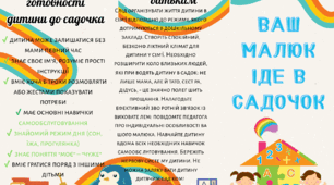 Буклет "Ваш малюк іде в садочок". Консультація для батьків. Пам’ятка для батьків дітей, які вступають до дитячого садка.