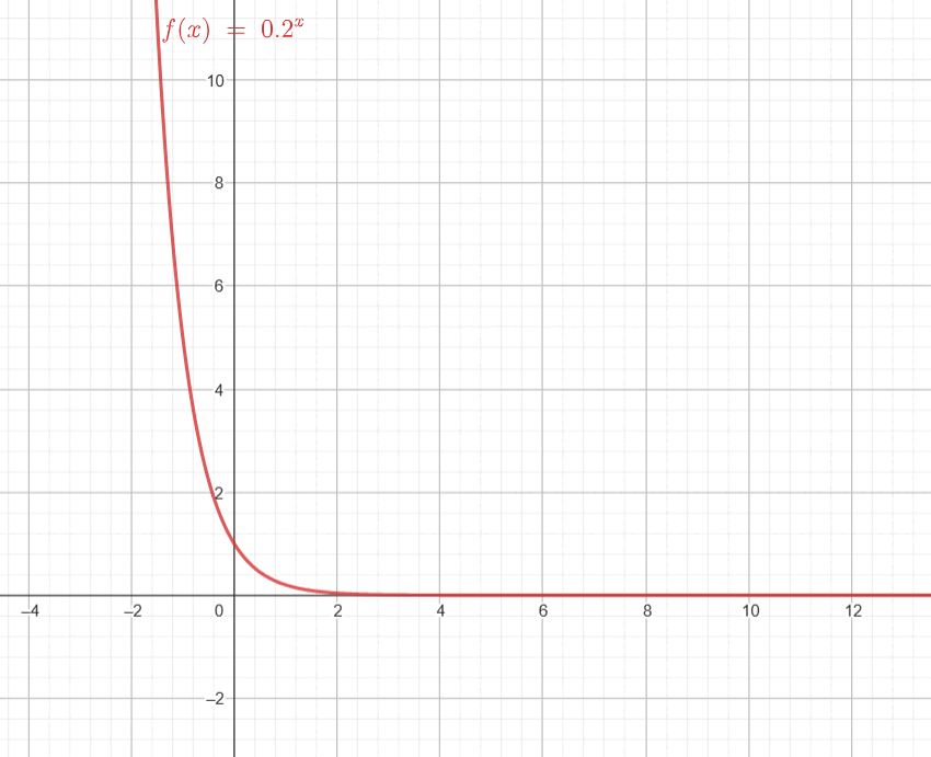 0801565o-a0f1-850x691.png