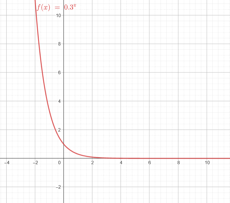 0801565r-2d50-755x666.png