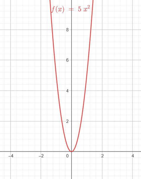 08015664-4c7f-477x607.png