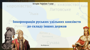 Інкорпорація руських удільних князівств до складу інших держав