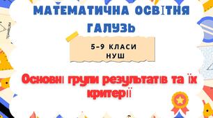 Групи результатів з математики з критеріями оцінювання