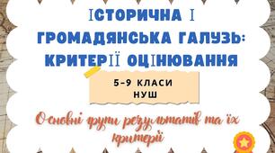 Групи результатів.Історична і громадянська галузь: критерії оцінювання. 5–9 класи НУШ