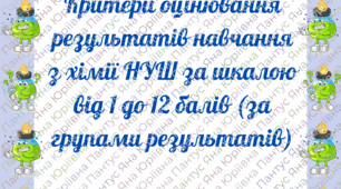 Критерії оцінювання результатів навчання з хімії для учнів НУШ за групами результатів від 1 до 12 балів