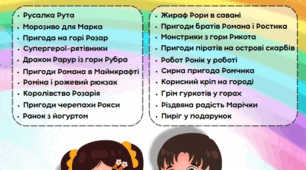 Тексти для автоматизації звука [Р]