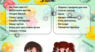 Тексти для автоматизації звукосполучення [ШЧ](Щ)