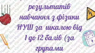 Критерії оцінювання результатів навчання з фізики НУШ від 1 до 12 балів (за групами результатів)