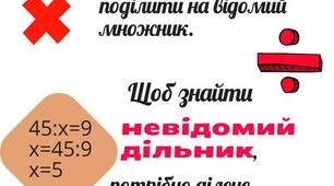 Правила розв'язування рівнянь