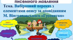 Презентація "Урок розвитку усного та писемного мовлення"