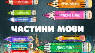 Частини мови