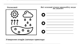 Кругообіг води в природі Робочий аркуш