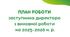 ПЛАН РОБОТИ ЗАСТУПНИКА ДИРЕКТОРА З ВИХОВНОЇ РОБОТИ НА 2025/2026 н.р.