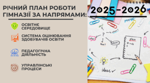 Річний план  гімназії на 2025-2026 н. р.+ додаток - план дошкільного підрозділу