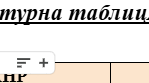 Літературна таблиця ЗНО/НМТ