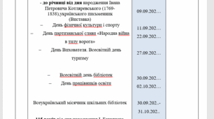 План роботи шкільної бібліотеки