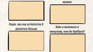 Гра-знайомство «Історичне Я»