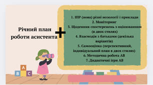 Річний план роботи асистента вчителя + матеріали