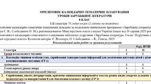 КТП з ГР із зарубіжної літератури 8 клас НУШ (70 год.) до підручника Волощук Є.