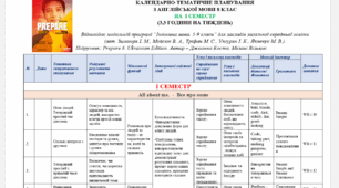 КАЛЕНДАРНО-ТЕМАТИЧНЕ ПЛАНУВАННЯ  З АНГЛІЙСЬКОЇ МОВИ 8 КЛАС (PREPARE) НА  І СЕМЕСТР  (3,5 ГОДИНИ НА ТИЖДЕНЬ)