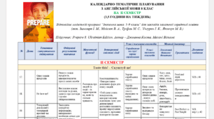 КАЛЕНДАРНО-ТЕМАТИЧНЕ ПЛАНУВАННЯ З АНГЛІЙСЬКОЇ МОВИ 8 КЛАС (PREPARE) НА ІІ СЕМЕСТР (3,5 ГОДИНИ НА ТИЖДЕНЬ)