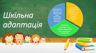 Наказ "Про вивчення адаптації учнів 1, 5 класів" (організаційний)