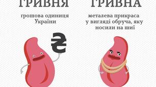 Українська гривня