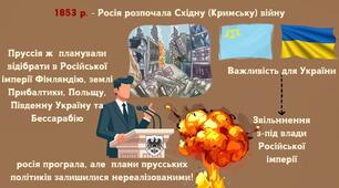 Наддніпрянська Україна в системі тогочасних міжнародних відносин