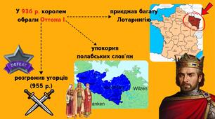 Священна Римська імперія. Чехія та Угорщина в XIV–XV ст.