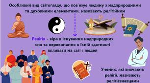 Перші світоглядні уявлення. Вірування та міфи