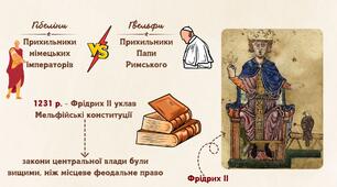 Італійські міста-республіки та їхні особливості