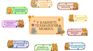 Оформлення "У кабінеті технологій та трудового навчання учні можуть..."