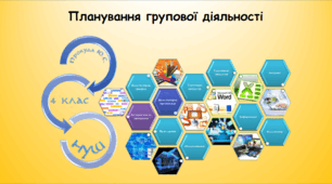 Планування групової діяльності (інформатика за підручником Андрусич 4 клас)