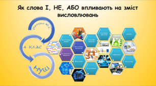 Як слова І, НЕ, АБО впливають на зміст висловлювань (інформатика за підручником Андрусич 4 клас)