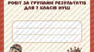 ЗБІРНИК КПР за ГР 1, 2, 3 / історія України, 7 класи НУШ / НА УВЕСЬ НАВЧАЛЬНИЙ РІК (за підручником авт. Хлібовська)