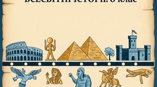 Міжнародні відносини у XVIII столітті