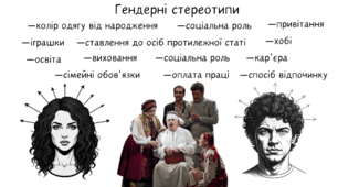 І. Карпенко-Карий "Мартин Боруля". Долання стереотипів. Презентація до уроку