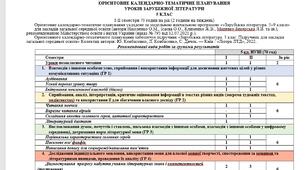 КТП з ГР із зарубіжної літератури 5 клас НУШ (70 год.) до підручника Ковбасенко Ю.