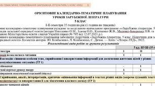 КТП з ГР із зарубіжної літератури 5 клас НУШ (35 год.) до підручника Ковбасенко Ю.