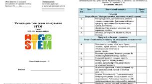 Календарно-тематичне планування STEM 8 клас НУШ