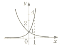 08015vtw-2c23-204x152.png