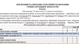 КТП з ГР із зарубіжної літератури 8 клас НУШ (70 год.) до підручника Горобченко І.