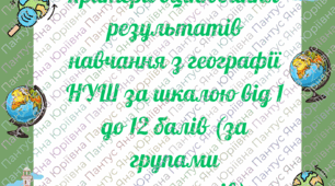Критерії оцінювання з географії за 3 групами результатів (від 1 до 12 балів)