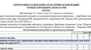 КТП з ГР із зарубіжної літератури 8 клас НУШ (52,5 год.) до підручника Горобченко І.