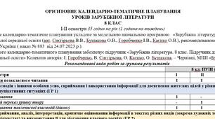 КТП з ГР із зарубіжної літератури 8 клас НУШ (35 год.) до підручника Горобченко І.