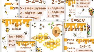 Правила з математики 1-4 клас