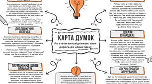 Карта думок «Як стати винахідником: Твоя дорога до нових ідей!»